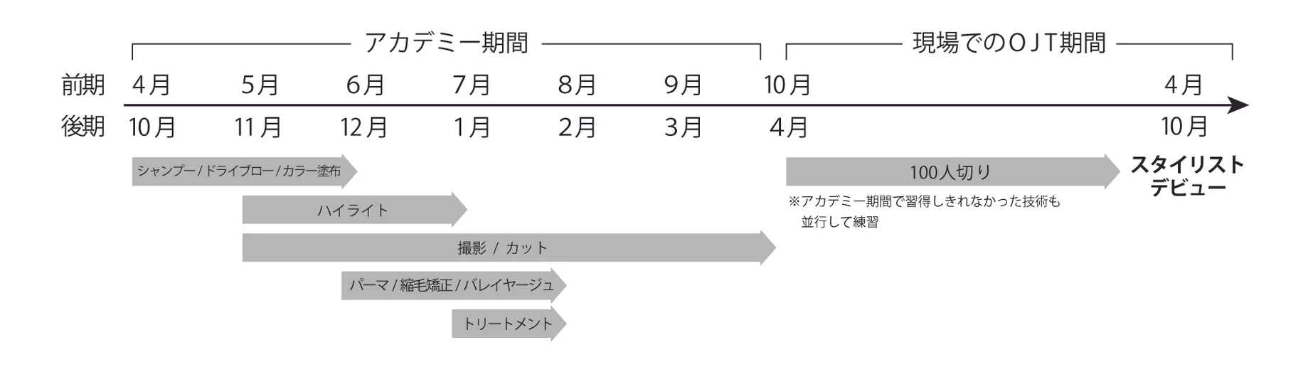 アカデミー期間210202.jpg